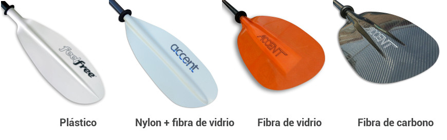 Materiales de fabricación de las cucharas
